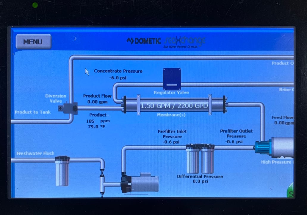 Why is the touch screen off center?